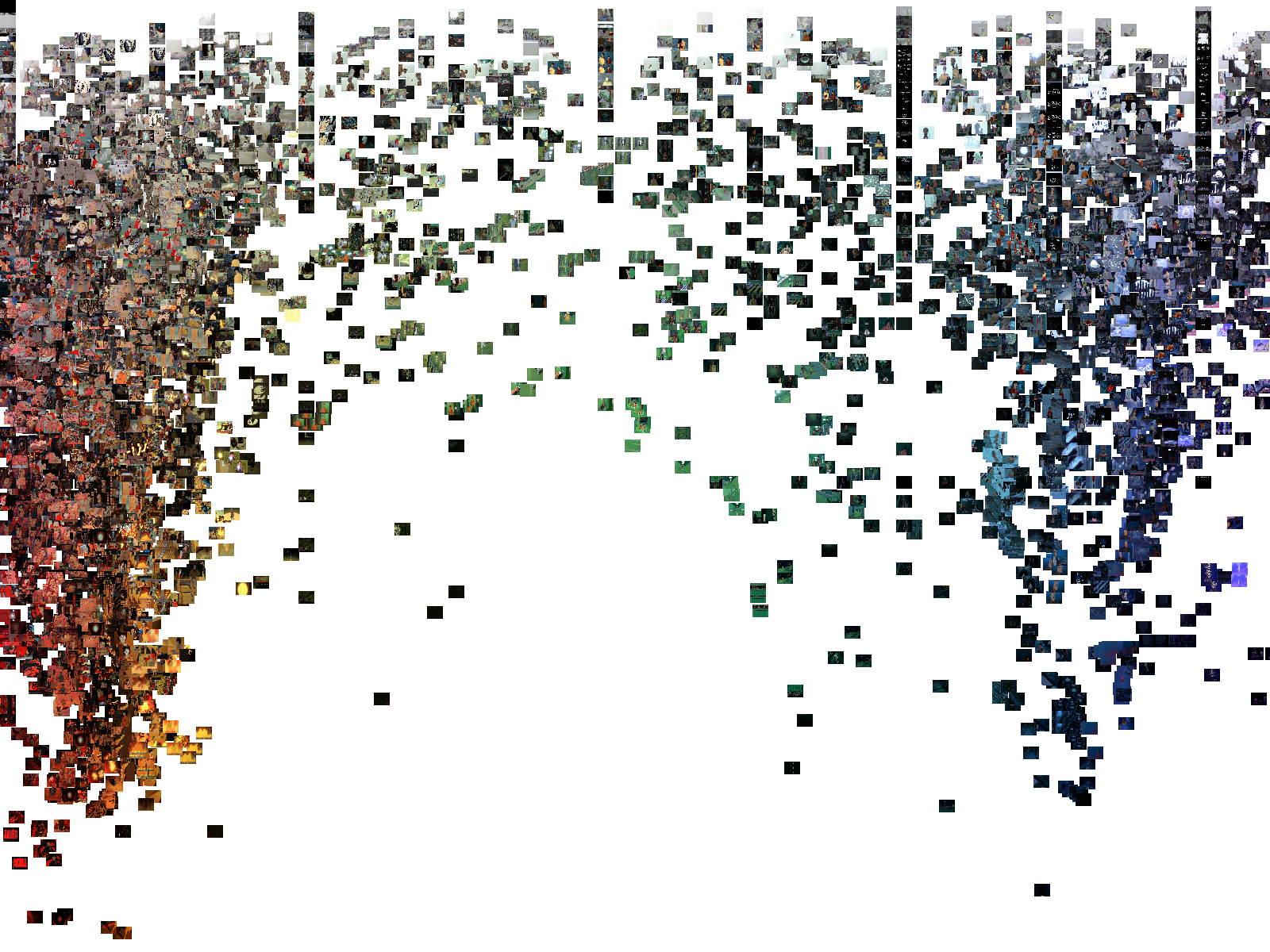7467 frames of Akira, plotted by their average hue and saturation.